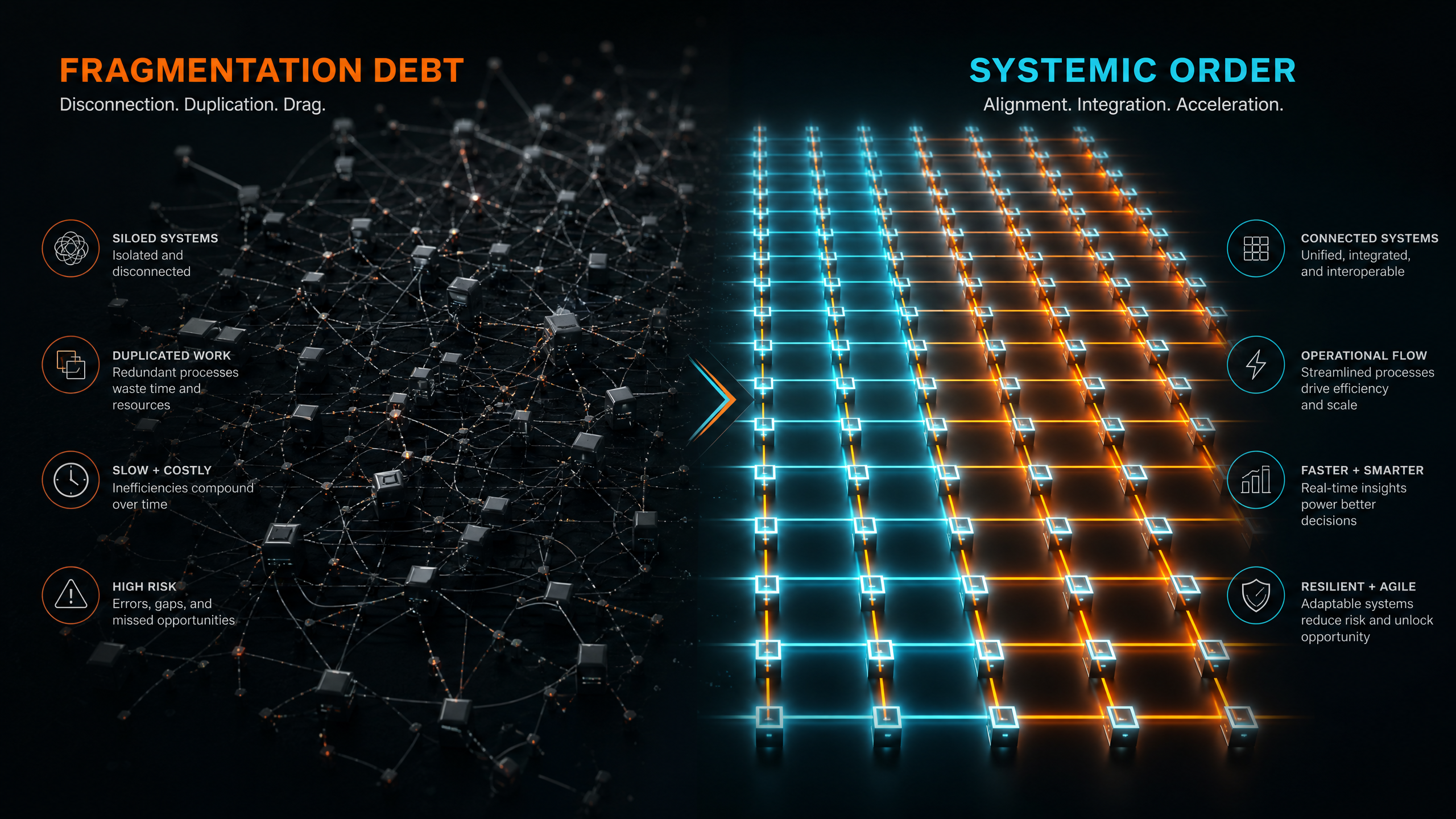 Strategic illustration of Fragmentation Debt vs Systemic Order
